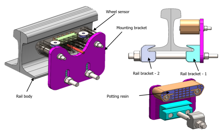 3D Modelling of the Sensor