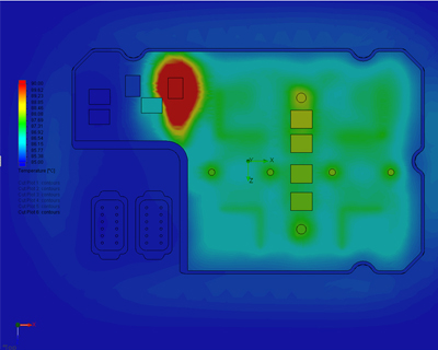 Computational Fluid Dynamics (CFD)
