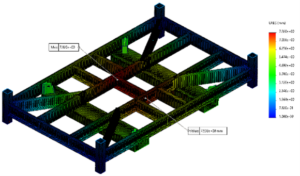 Structural Simulation