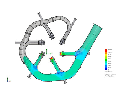 Hydraulic Flow Analysis
