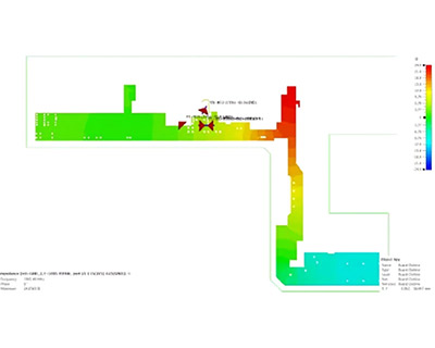 Power and Signal Integrity Simulation