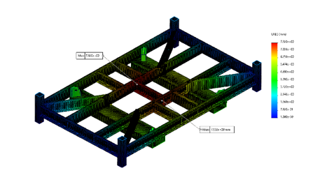 Structural Behaviour under static loads