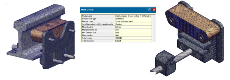 Design and Development of a High-Performance Rail wheel sensor